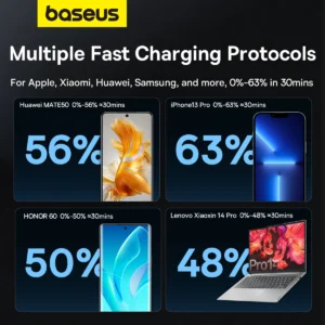 Baseus Golden Contactor Pro GaN Fast Charging Car Charger U2C 65W Lunar Gray Baseuscolombo 18