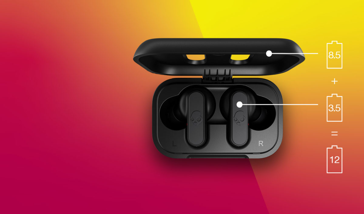 mini and mighty dime 2