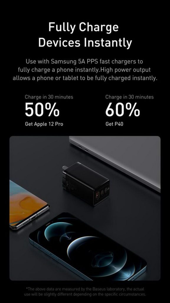 Baseus 2C+U 65W GaN3 Pro Gallium Nitride Fast Charger | Celltronics.lk ...