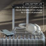 SONY WH-1000XM5 Wireless Headphones - Image 5