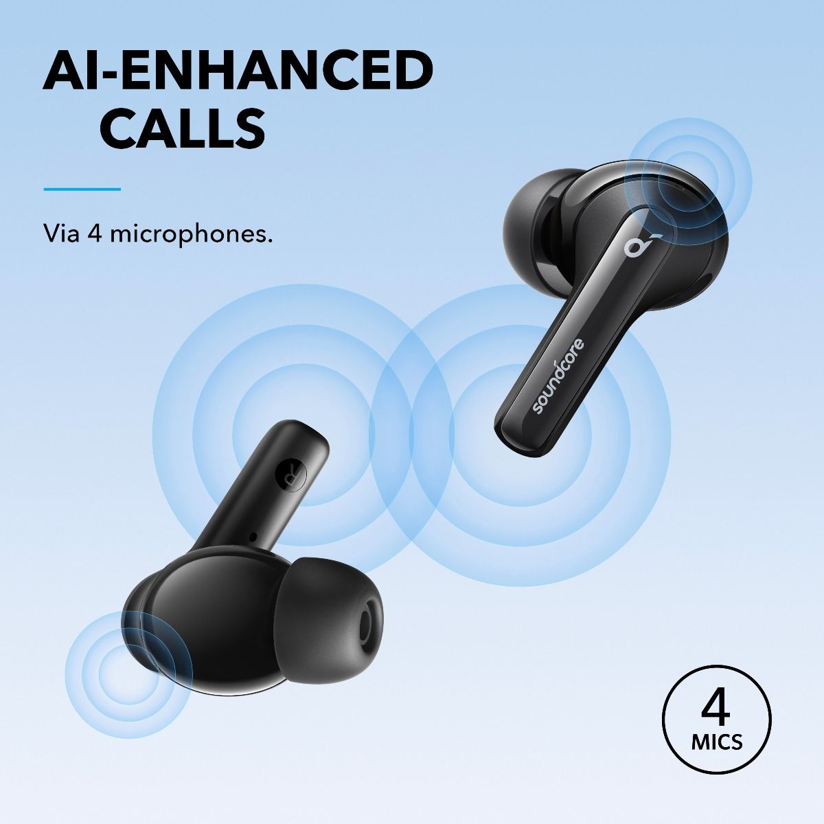 Soundcore Life P3i Hybrid Active Noise Cancelling Earbuds ,4 Mics