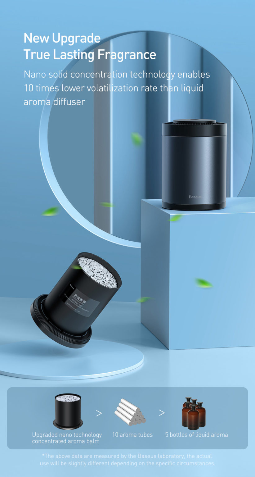 Baseus Ripple Car Cup Holder Air Freshener Celltronics.lk