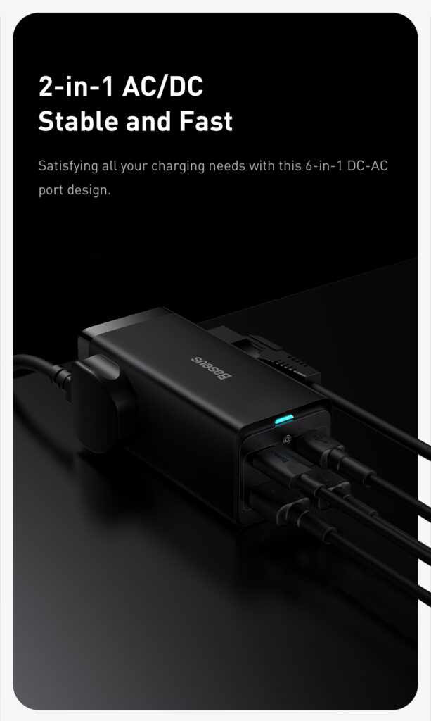 Baseus GaN3 Pro 2AC+2U+2C 65W US Desktop Powerstrip | CyberDeals.lk ...