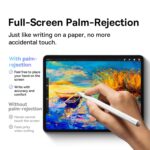 Baseus Smooth Writing Active Stylus with Led Indicator (With Palm - Rejection) - Image 2