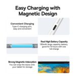 Baseus Smooth Writing Active Stylus with Led Indicator (With Palm - Rejection) - Image 4
