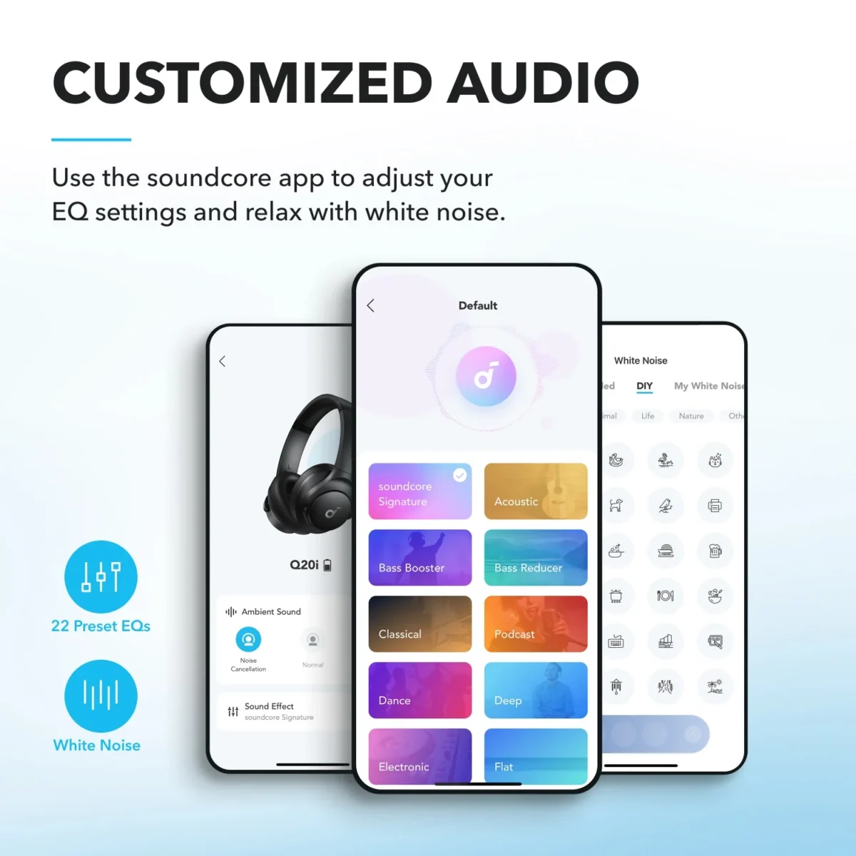 Anker Soundcore Q20i Hybrid ANC Headphones - Image 3