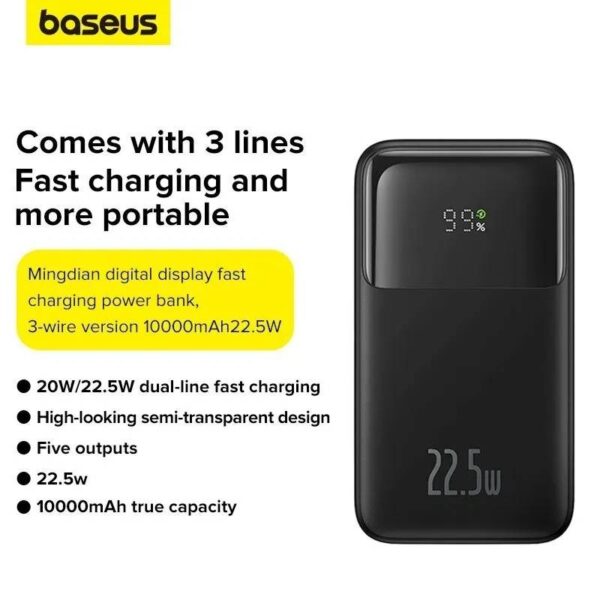 Baseus 22.5W Comet Series 