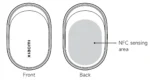 Xiaomi Tag - Image 6