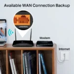 TP-Link Archer MR402 AC1200 Dual Band 4G LTE Wi-Fi Router - Image 7