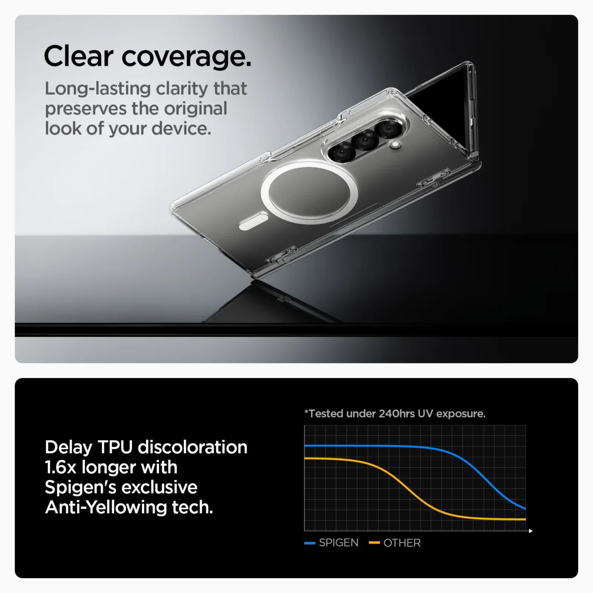 Spigen Galaxy Z Fold 7 Ultra Hybrid Pro case (Mag Fit) - Image 18